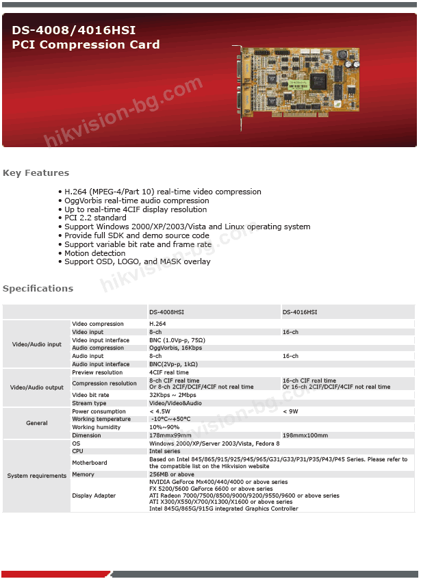 Compressed Card HIKVISION - Продукти - Compression Card